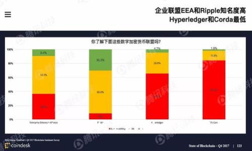 TPWallet支持的交易所介绍及选择指南