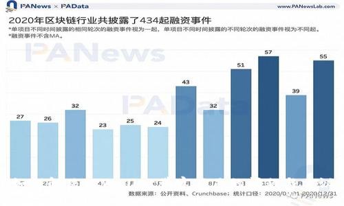 如何解决TPWallet带宽不足的问题与建议