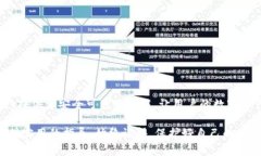   如何在TPWallet中删除钱包账户？ /  guanjianci TPW