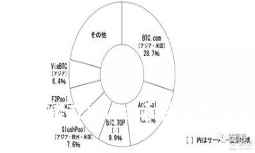 苹果商店下架TPWallet原因及恢复时间分析