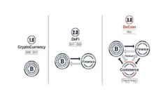TPWallet地址是否可以修改？详解与解决方案