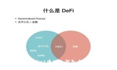 如何在TPWallet中修改钱包名称：详细指南