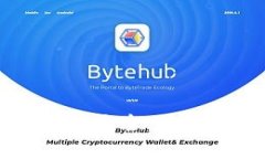 TPWallet支持的闪兑币种大全：最全面的数字货币闪