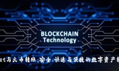 了解TPWallet与火币转账：安全、快速与便捷的数字