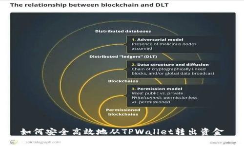 如何安全高效地从TPWallet转出资金